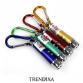 TRENDIXA Laser Pointer Listing